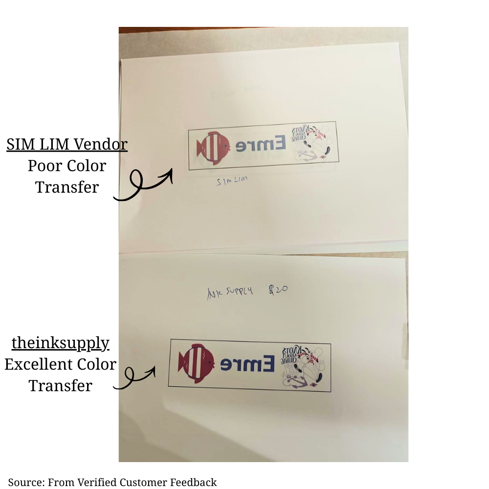 theinksupply A4 Instant Dry Sublimation Transfer Paper - Image 2